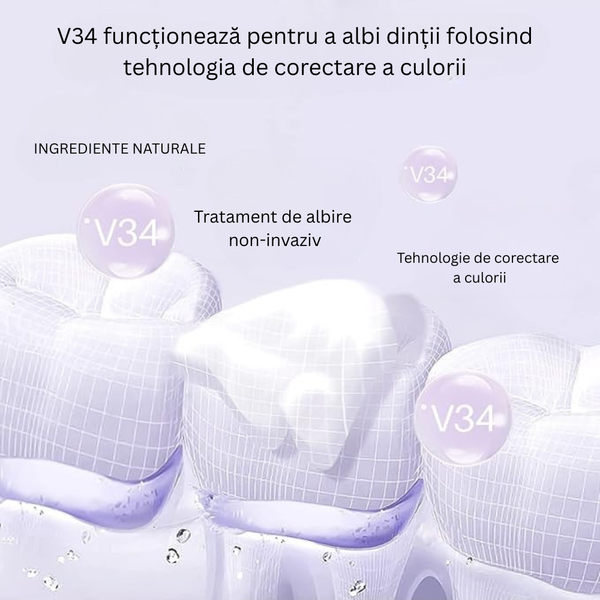 Spumă Magică pentru Dinţi Albi
