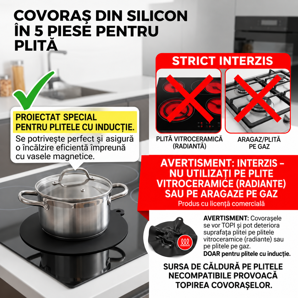 Set de Covorașe pentru Plită Inducție